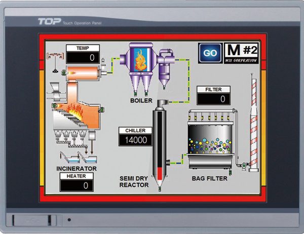 XTOP08TS-SD